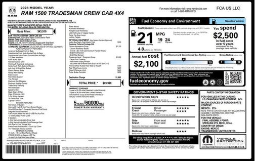 2023 RAM 1500 Tradesman