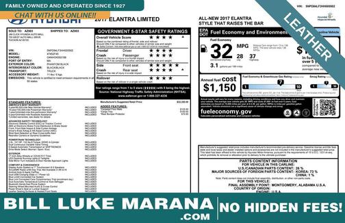 2017 Hyundai ELANTRA Limited