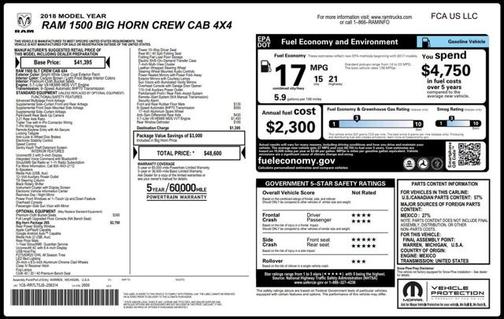 2018 RAM 1500 Big Horn
