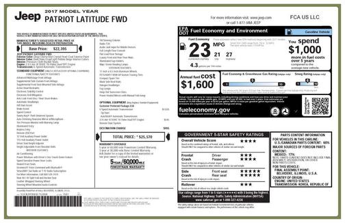 2017 Jeep Patriot Latitude