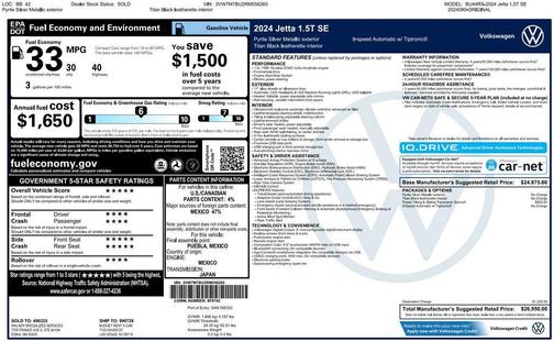 2024 Volkswagen Jetta 1.5T SE