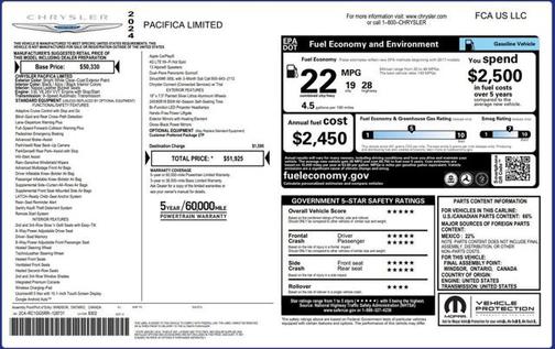 2024 Chrysler Pacifica Limited