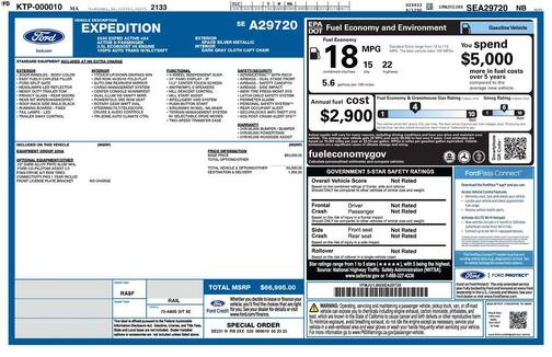 2025 Ford Expedition Active