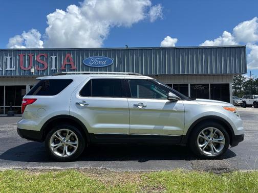 2015 Ford Explorer Limited