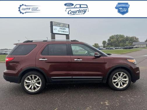 2015 Ford Explorer Limited