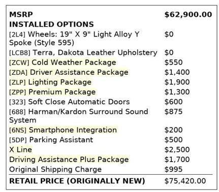 2016 BMW X6 xDrive35i