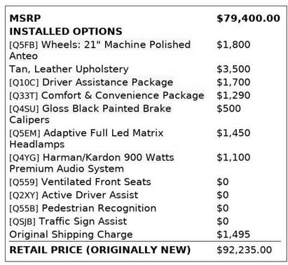 2022 Maserati Levante GT