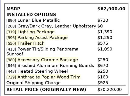 Lunar Blue Metallic 2015 Mercedes-Benz M-Class 4MATIC