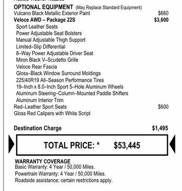 2022 Alfa Romeo Giulia Veloce