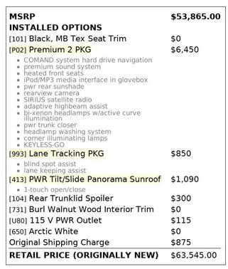 2012 Mercedes-Benz E-Class Sport 4MATIC