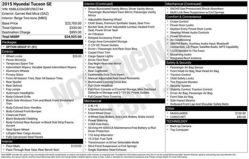 2015 Hyundai TUCSON SE