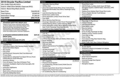 2018 Chrysler Pacifica Limited