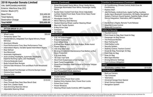 2018 Hyundai SONATA Limited 2.0T