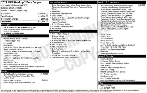 2021 MINI Hardtop Cooper