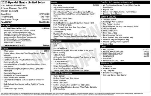 Phantom Black 2020 Hyundai ELANTRA Limited
