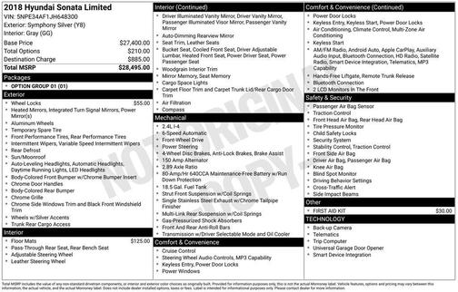 2018 Hyundai SONATA Limited