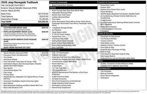 Glacier Metallic Clearcoat 2020 Jeep Renegade Trailhawk