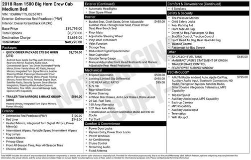 2018 RAM 1500 Big Horn