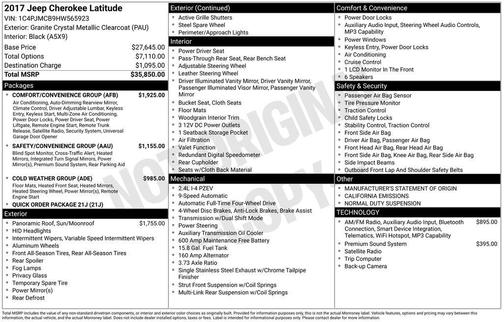 2017 Jeep Cherokee Latitude