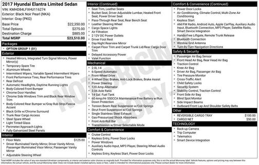 2017 Hyundai ELANTRA Limited