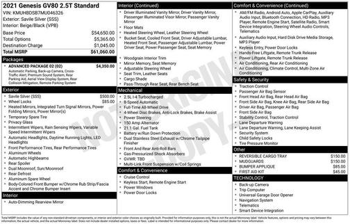 2021 Genesis GV80 2.5T