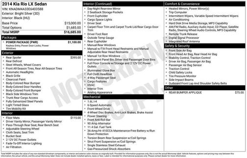 2014 Kia Rio LX
