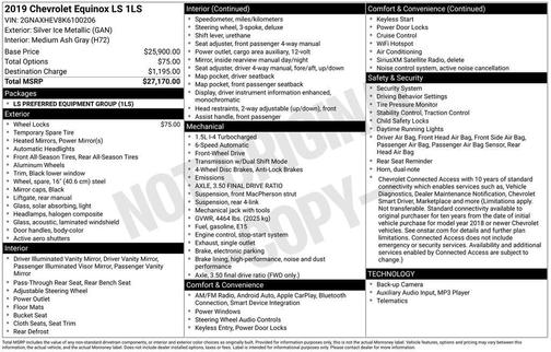2019 Chevrolet Equinox LS