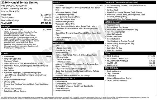 Shale Gray Metallic 2016 Hyundai SONATA Limited