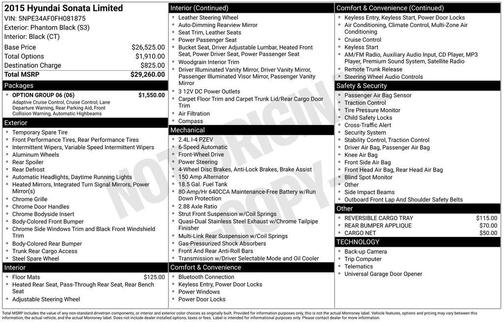2015 Hyundai SONATA Limited
