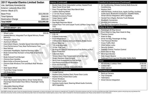 2017 Hyundai ELANTRA Limited