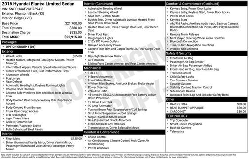 2016 Hyundai ELANTRA Limited