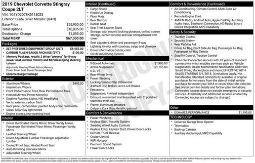 2019 Chevrolet Corvette Stingray