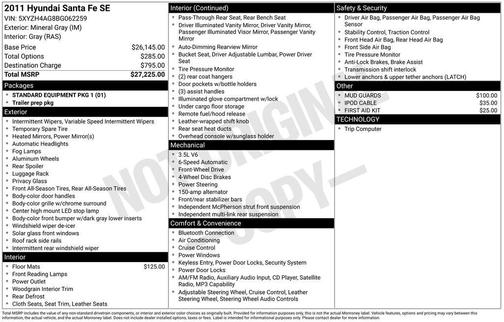 2011 Hyundai SANTA FE SE