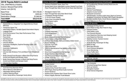 2018 Toyota RAV4 Limited