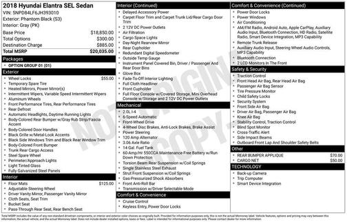 Phantom Black 2018 Hyundai ELANTRA SEL
