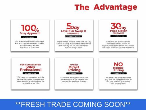 2018 Audi A4 2.0T Premium