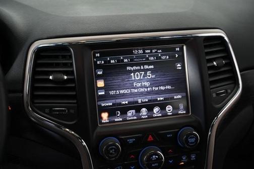 2015 Jeep Grand Cherokee Altitude