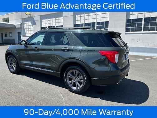 FORGED GREEN METALLIC 2023 Ford Explorer XLT