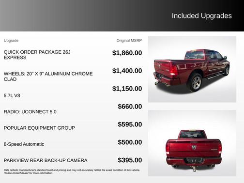 Delmonico Red Pearlcoat 2016 RAM 1500 Tradesman/Express