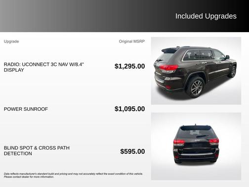 Luxury Brown Pearlcoat 2017 Jeep Grand Cherokee Limited