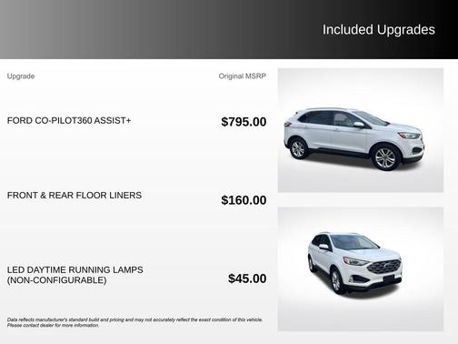 Oxford White 2020 Ford Edge SEL