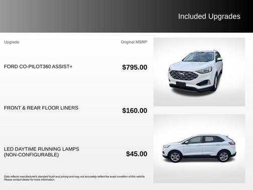 Oxford White 2020 Ford Edge SEL
