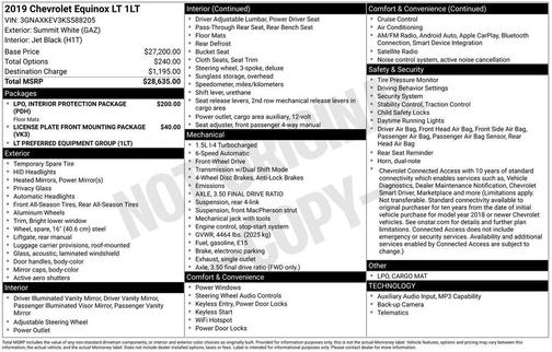 Summit White 2019 Chevrolet Equinox 1LT
