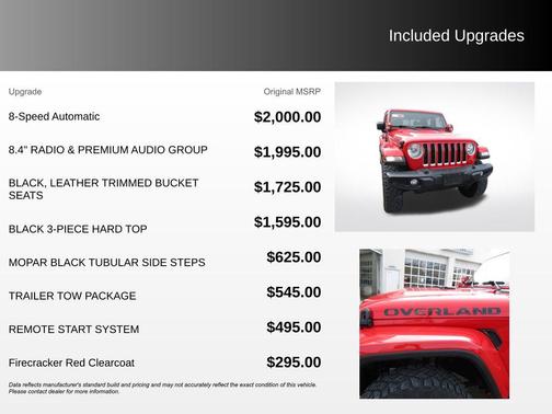 Firecracker Red Clearcoat 2021 Jeep Gladiator Overland