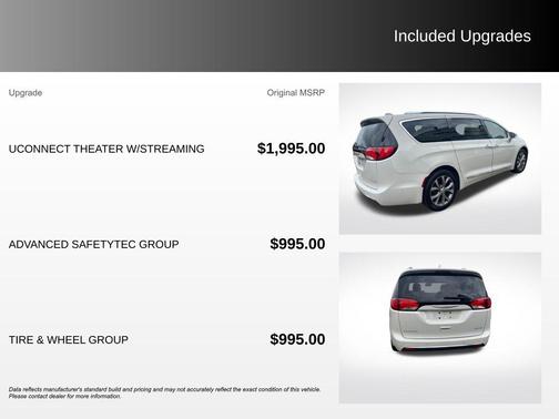 Luxury White Pearlcoat 2019 Chrysler Pacifica Limited