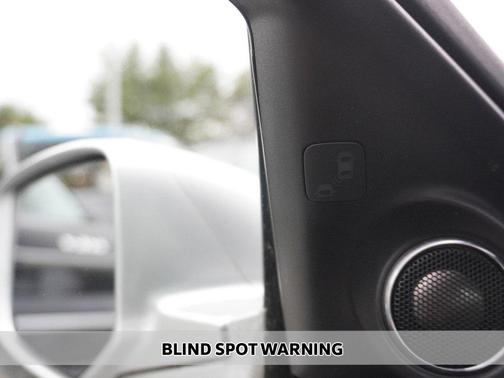 2015 Acura RLX Technology Package