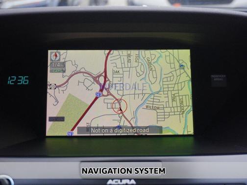 2015 Acura RLX Technology Package
