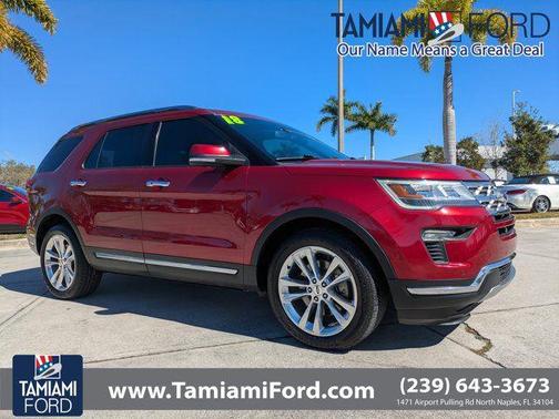 2018 Ford Explorer Limited