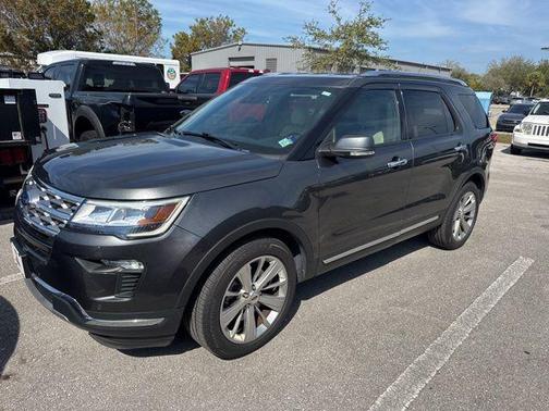 2019 Ford Explorer Limited