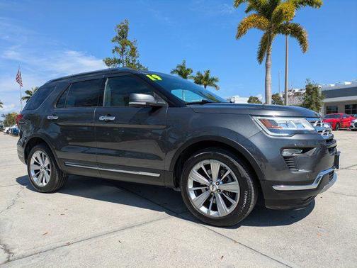 2019 Ford Explorer Limited
